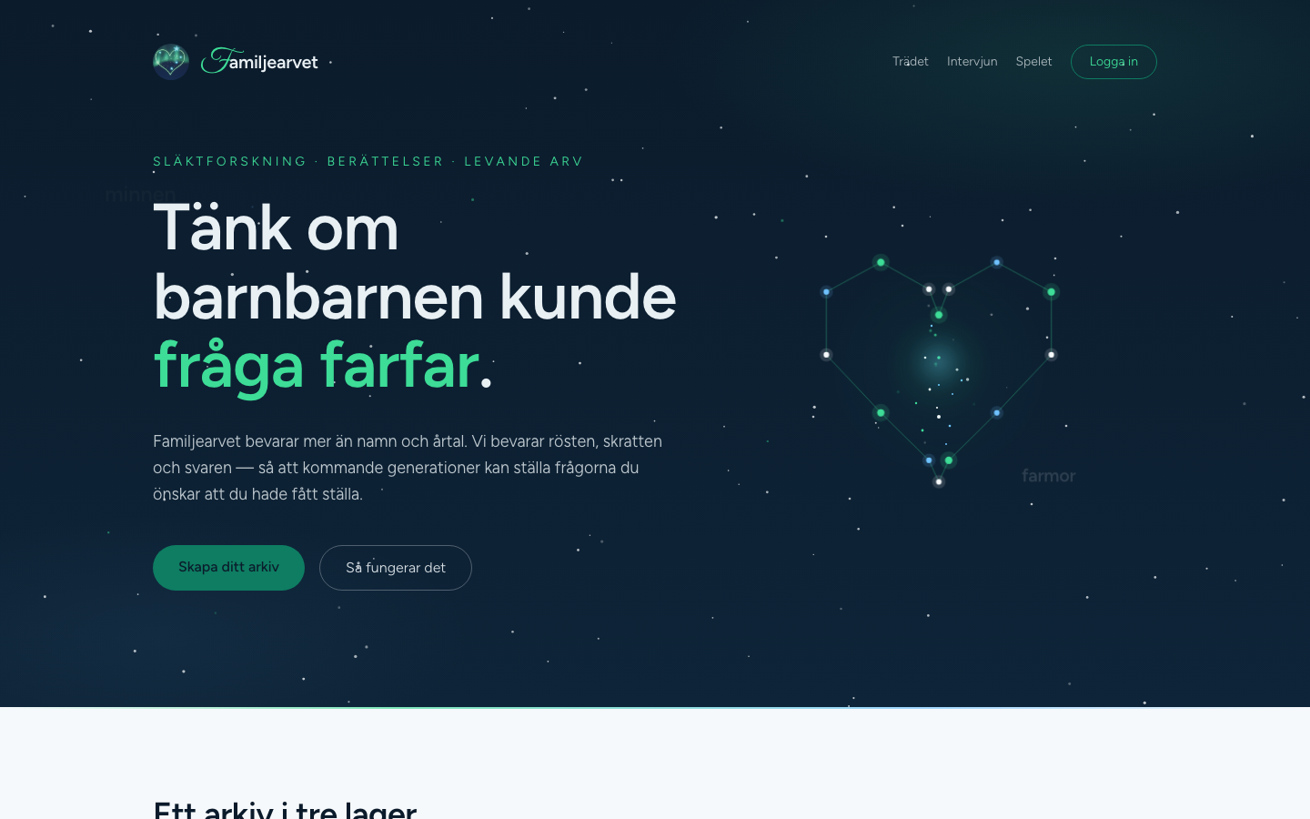 Skärmbild av Familjearvet